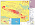 Groundwater Vulnerability Map of Zambia, Lusaka Province: Sheet Lusaka and Surroundings 1:75.000